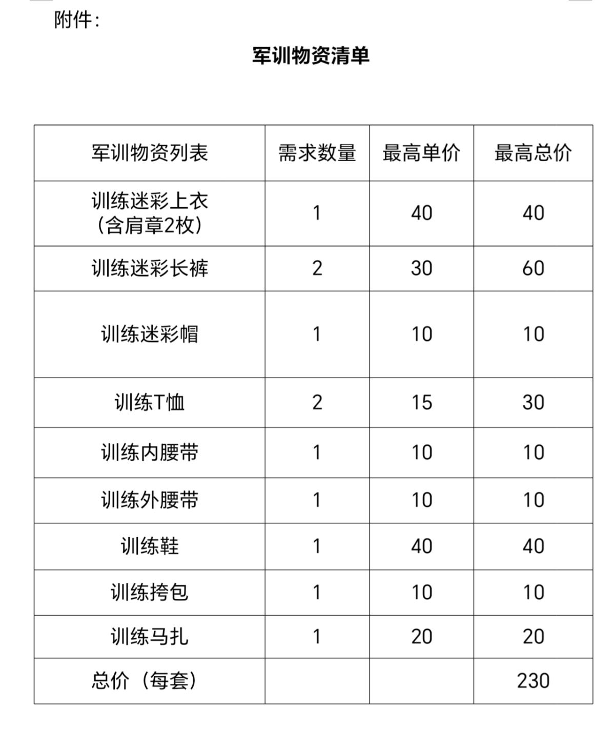 清单.jpg
